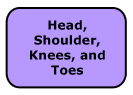 Head, Shoulder, Knees, and Toes