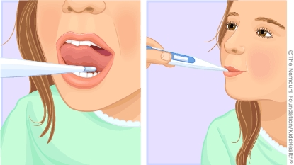 oral temperature illustration